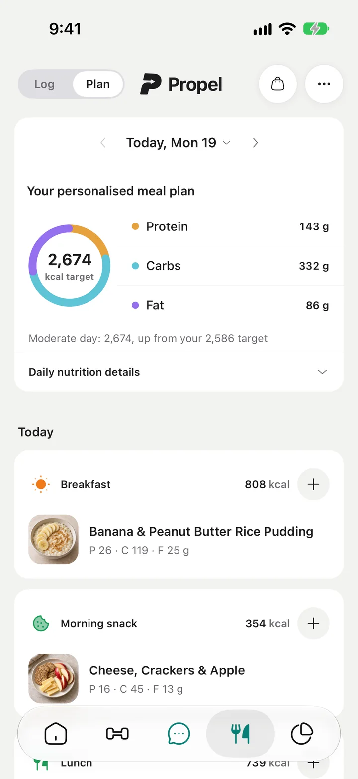 Propel meal plan: a 2,674 kcal target with protein, carbs and fat, and the day's breakfast and snack
